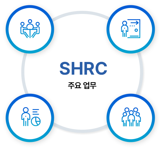 SHRC 주요업무